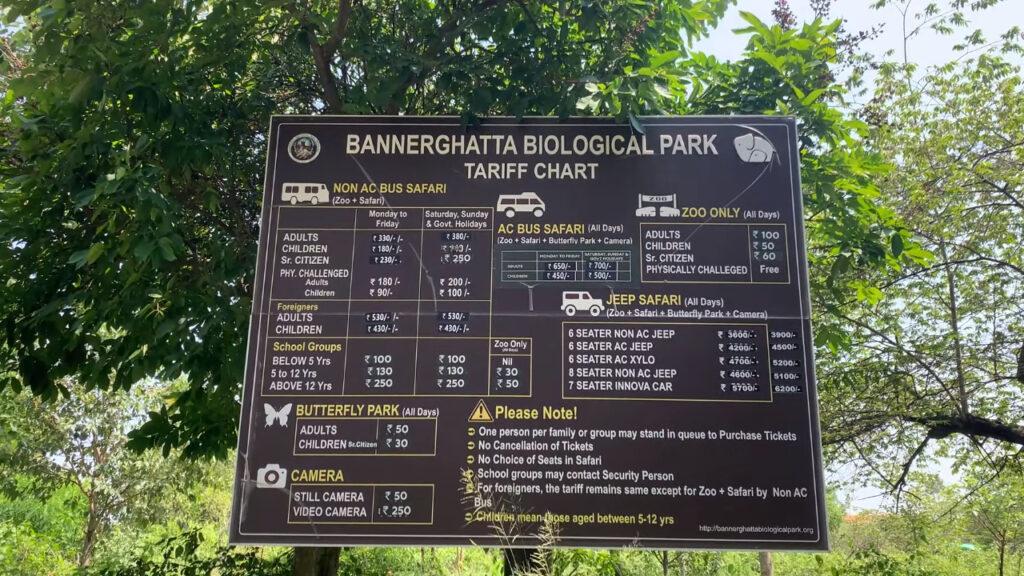 Bannerghatta zoo bangalore map