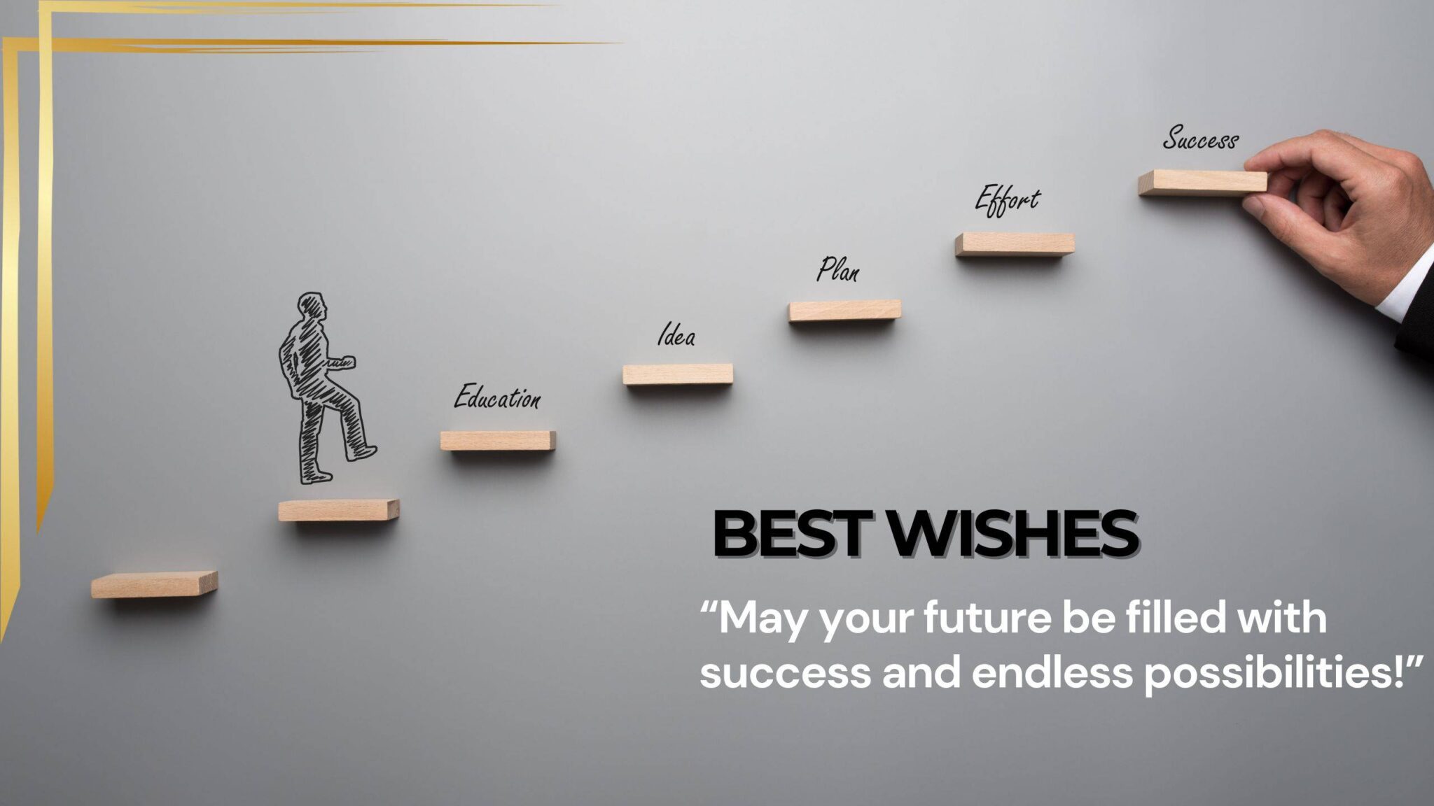 99+ Best Wishes for Future Success: Family, Friends & Partners- CityBit ...