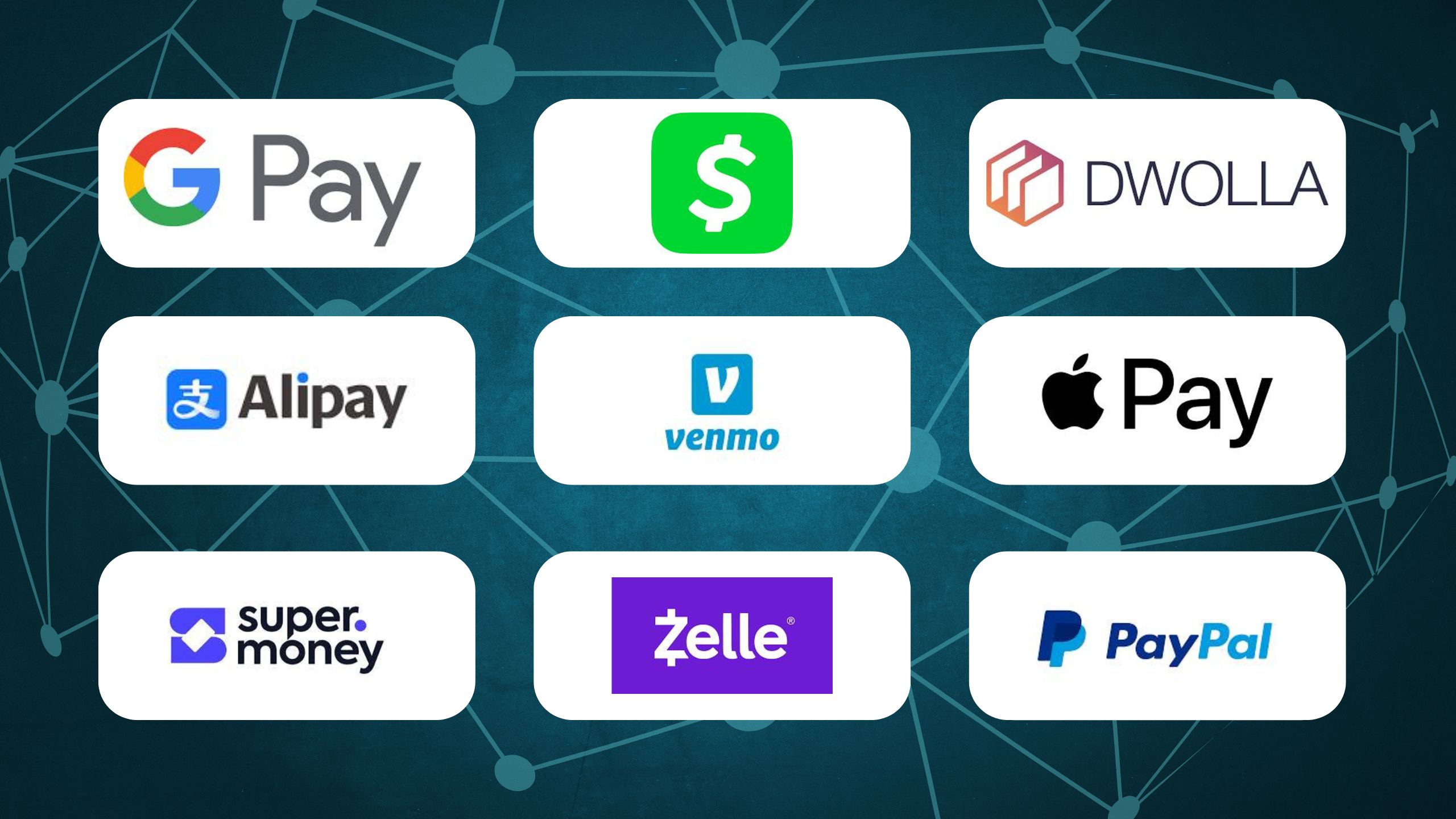 Top 10 Digital Wallets In USA For 2025 Secure Easy Transactions 