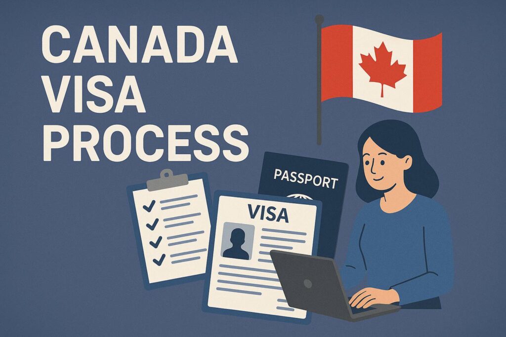 Step-by-Step Guide to Fastest Canada Visa Approval in 2025
