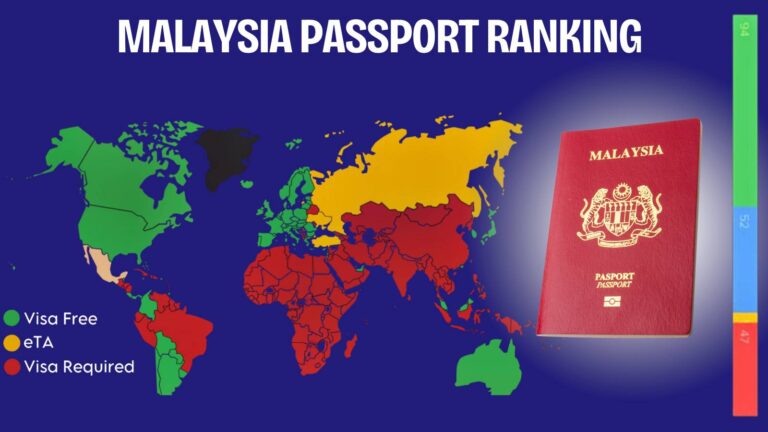 Top Visa-Free Destinations for Malaysian Passport