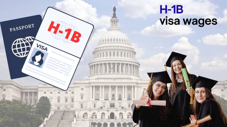 What is New Wage-Based H-1B System